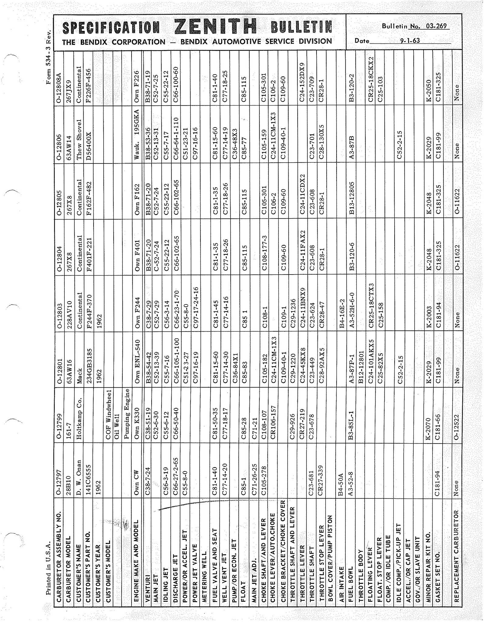 n_Zenith Carb Specifications 268.jpg